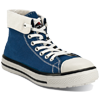 Blues High